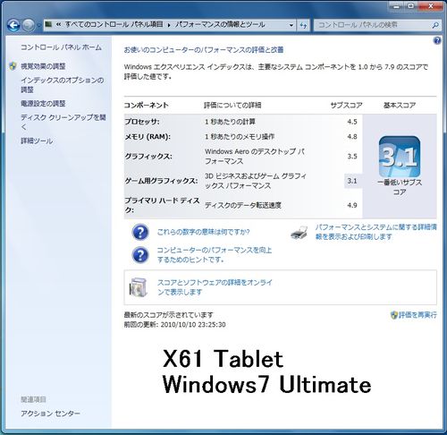 X61 Tablet