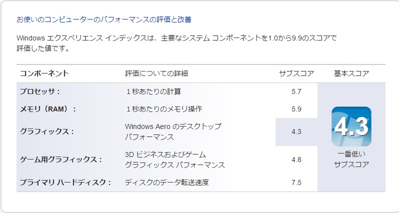 Streem-mini PC-Infomatin20150511