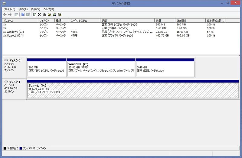 Streem-mini ディスクの管理+500GB20150507