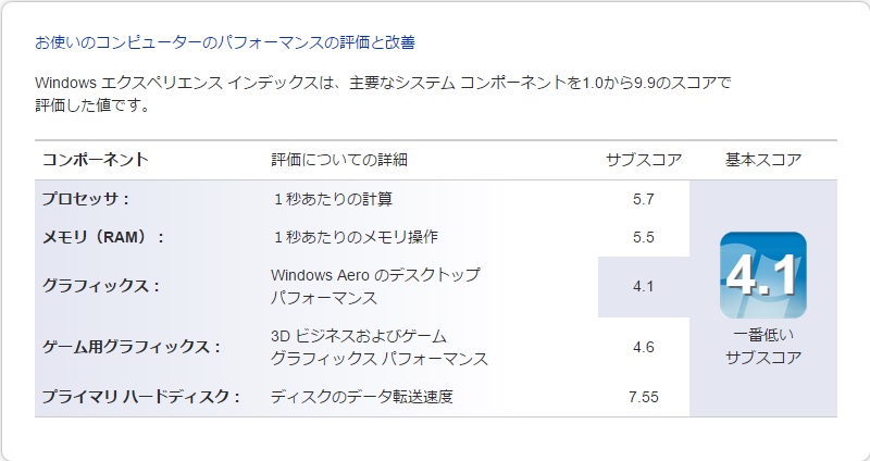 Streem-mini20150507