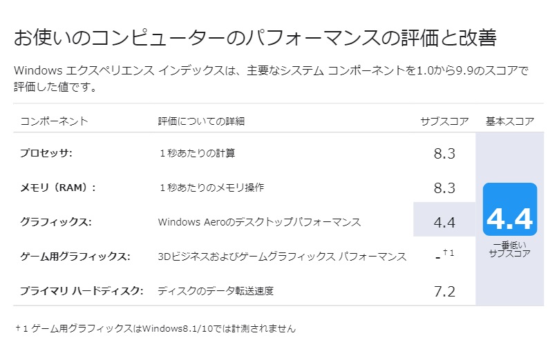 20L3CTO1WW 2018-12-29 19_54