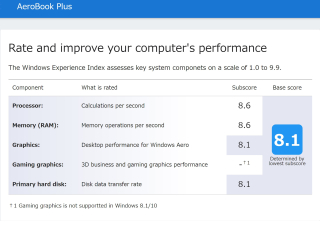 20210211Windowsエクスペアレンス