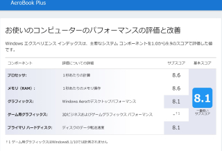 20211031Windowsエクスペアレンス