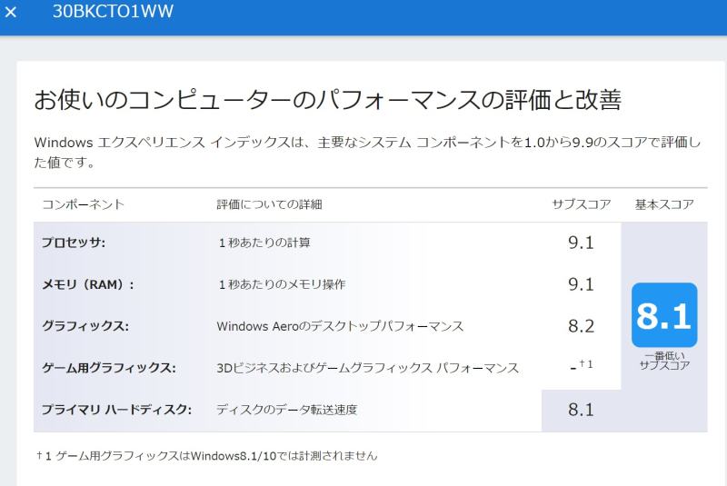 30BKCTO1WW 2021-5-24