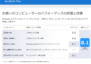 20220116Windowsエクスペアレンス