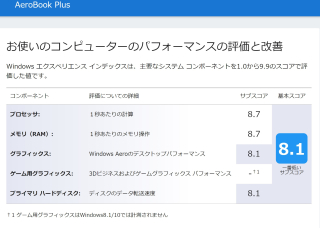 20220503Windowsエクスペアレンス