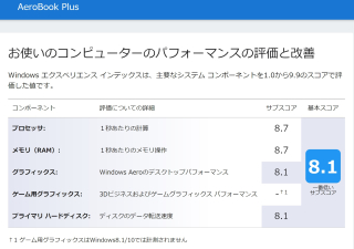 20220711Windowsエクスペアレンス