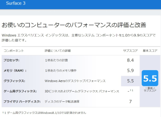 Surface3LTE030
